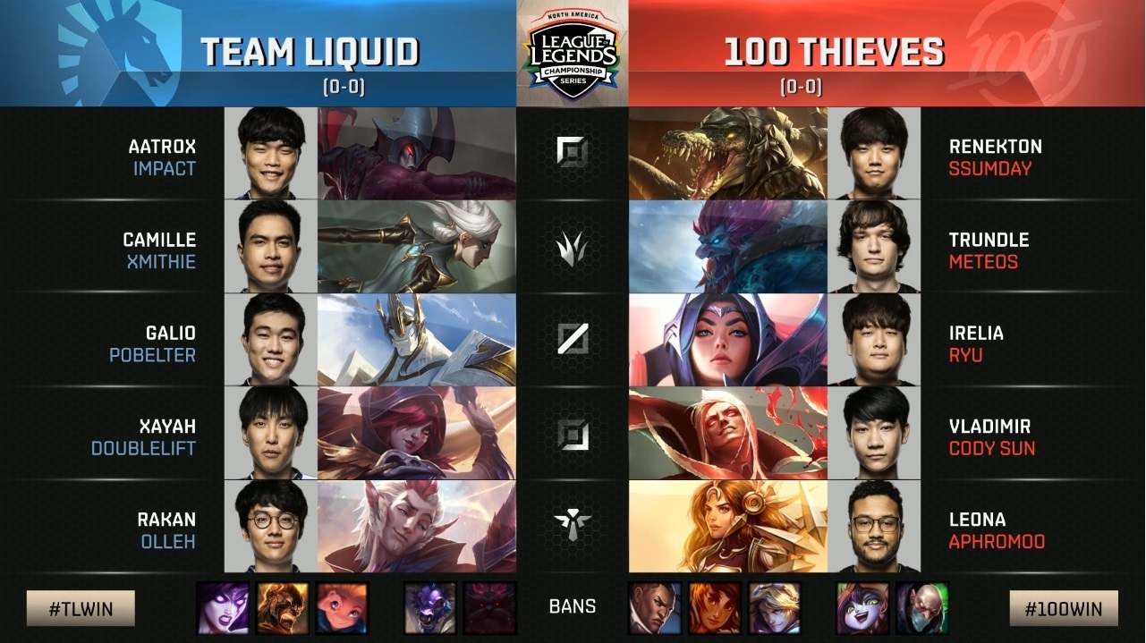 6月17日 日 Na Lcs Summer Week1 Day1 感想 鉄豆伝説